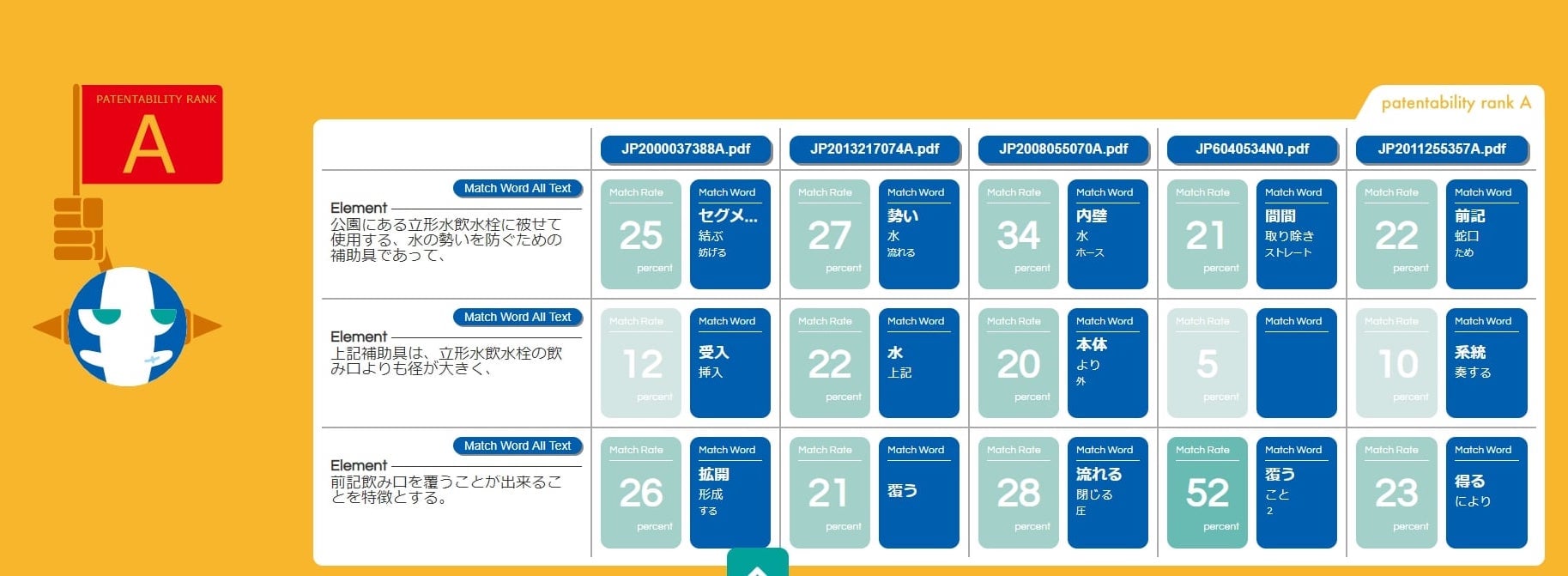 インタビュー１調査結果画面
