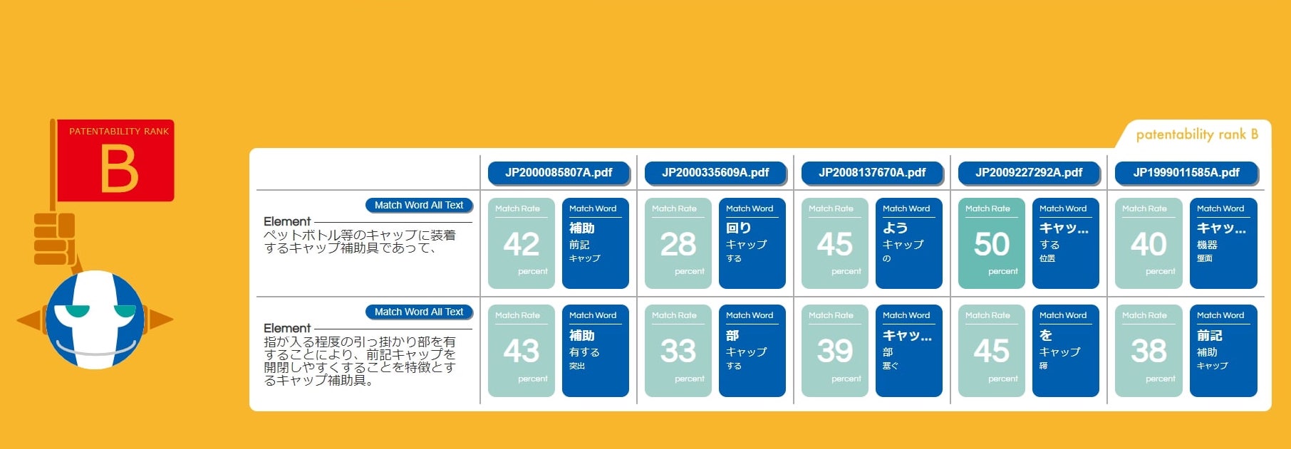 インタビュー2調査結果画面
